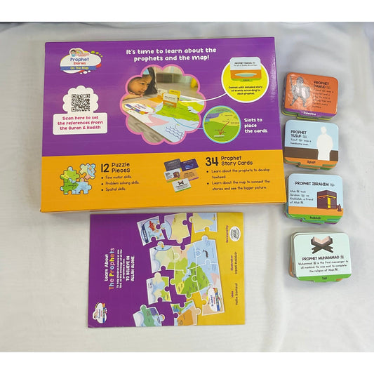 Learn About The Prophets